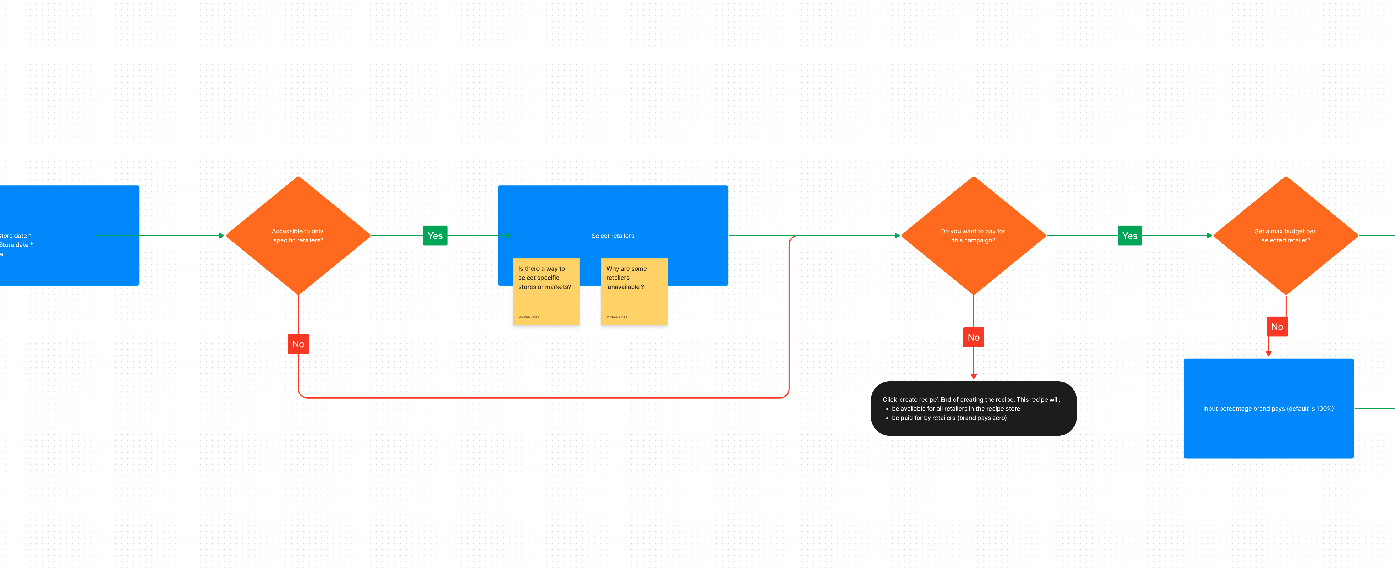 Screenshot-2023-03-01-at-1.37.15-PM
